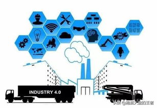 工業物聯網 引領未來巨大市場的互聯網數據服務新浪潮