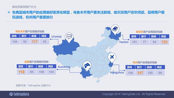 2014移動互聯(lián)網(wǎng)數(shù)據(jù)報告 洞察趨勢與未來展望