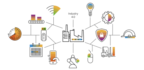 2024年中國工業(yè)4.0行業(yè)研究報告 互聯(lián)網(wǎng)數(shù)據(jù)服務(wù)驅(qū)動智能制造轉(zhuǎn)型
