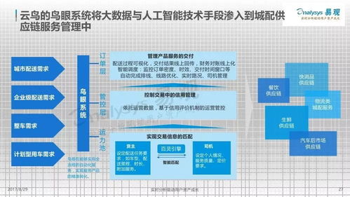 38張圖片帶你看懂2017年中國(guó)互聯(lián)網(wǎng)物流市場(chǎng)