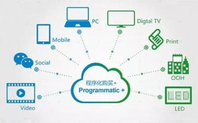 領航視界 以智慧投放驅動廣告服務高效升級與互聯網數據價值釋放