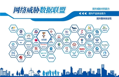 北信源榮任“網絡威脅數據聯盟”理事單位，攜手共筑數據服務安全防線